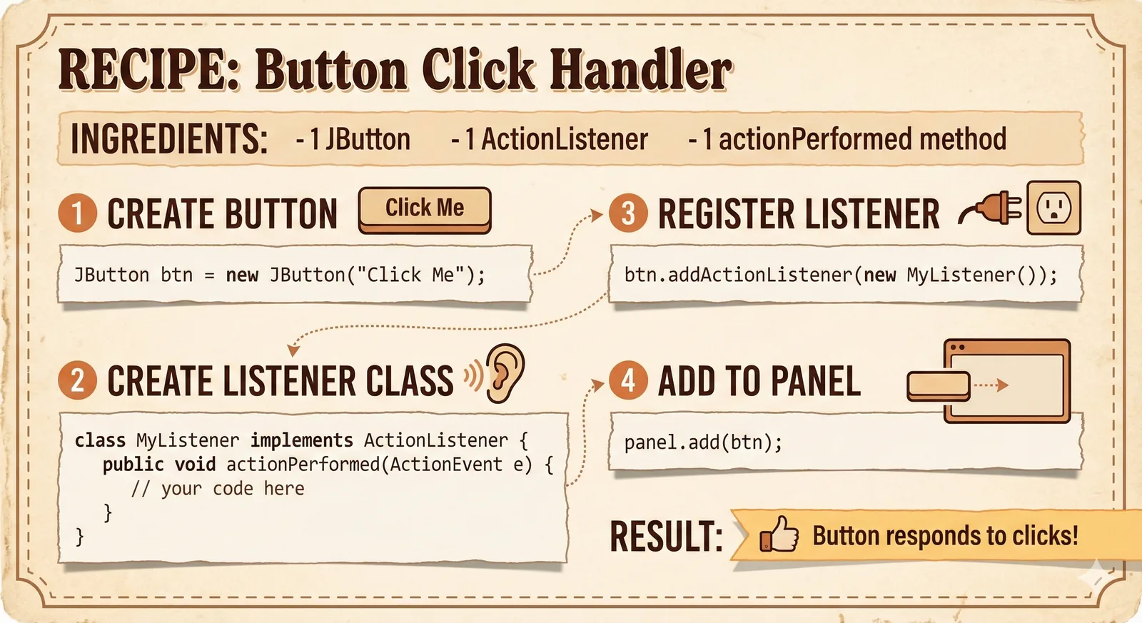 Button Click Handler Recipe